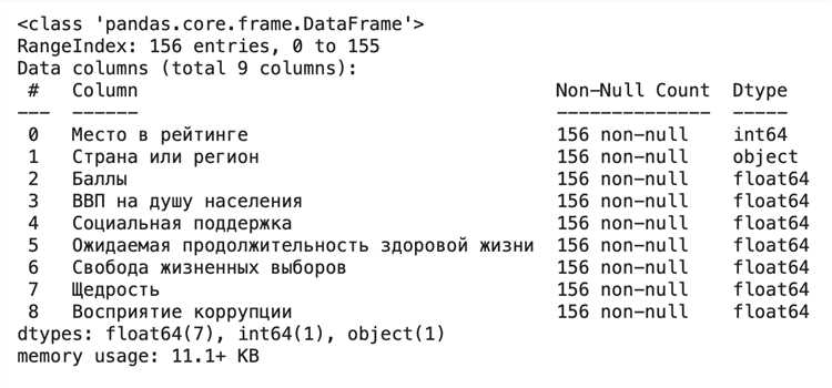 Как получить первый столбец из группы?